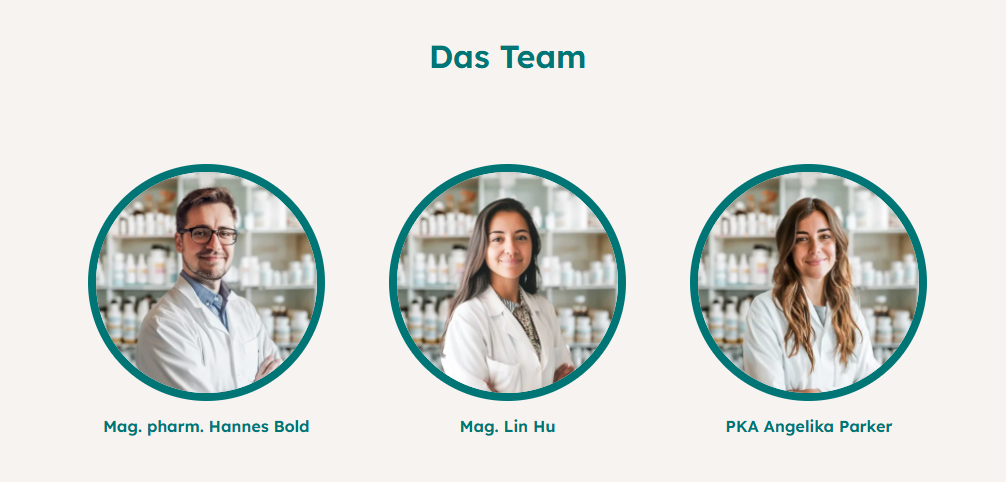 Screenshot Team-Überblick